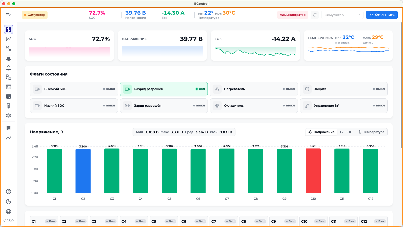 Интерфейс BControl на русском языке